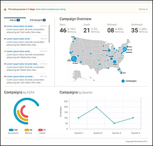 Internet of Things - IoT for Automobile Industry-img-1
